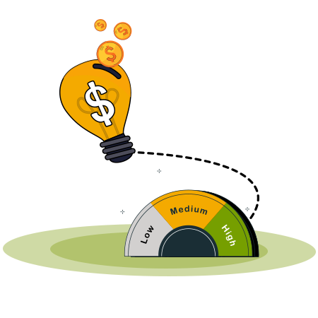 High Risk Loans