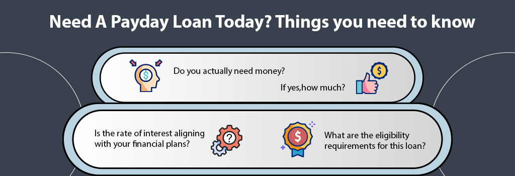 Need A Payday Loan Today
