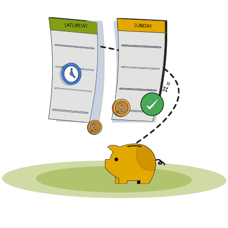 Weekend Payday Loans