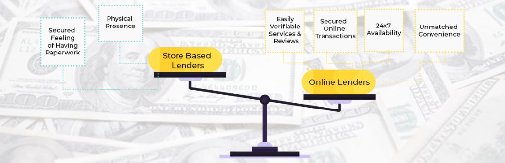 Store Based Leners Vs Online Lenders mississippi payday loans