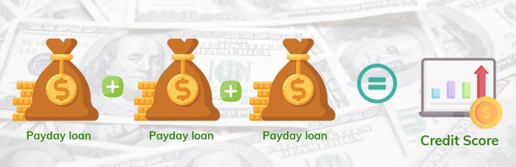 Improve your Credit Rating with a Payday Loan