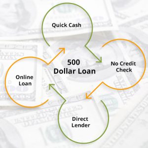 500 Dollar Loan